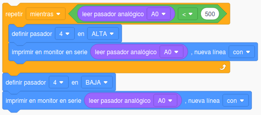 Bucle Mientras: