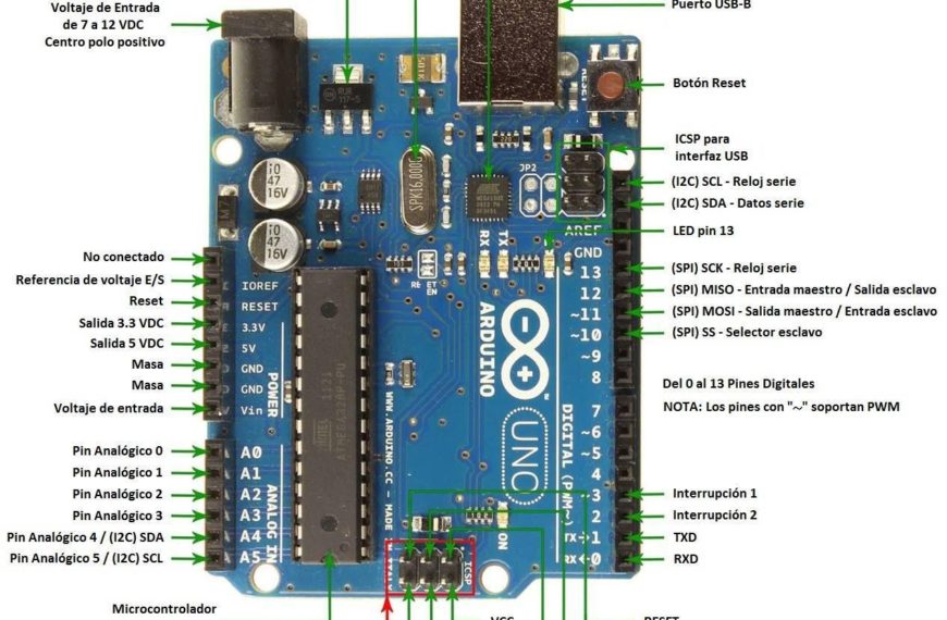 Presentación de placa arduino
